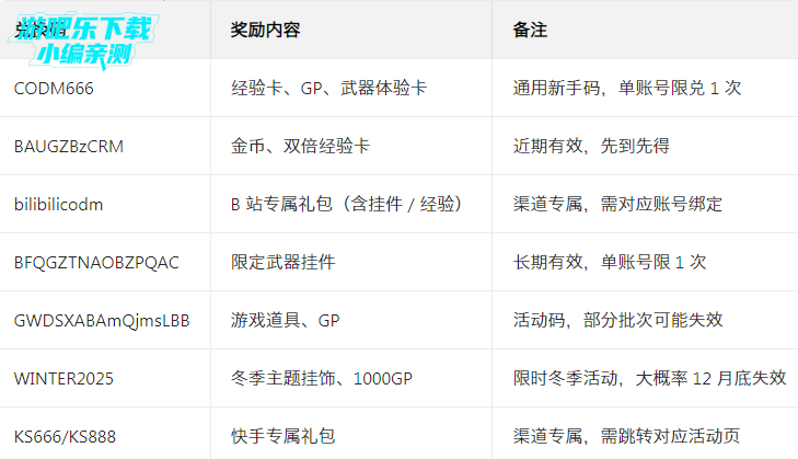 ʹ���ٻ�����Ӧ�ñ������°�