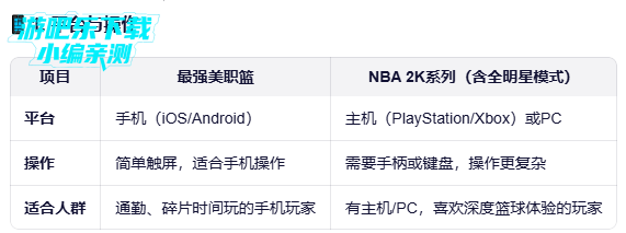最强美职篮官方下载最新版 最强美职篮官方下载最新版