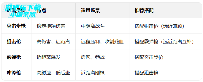 ����Ӣ���������عٷ����°�