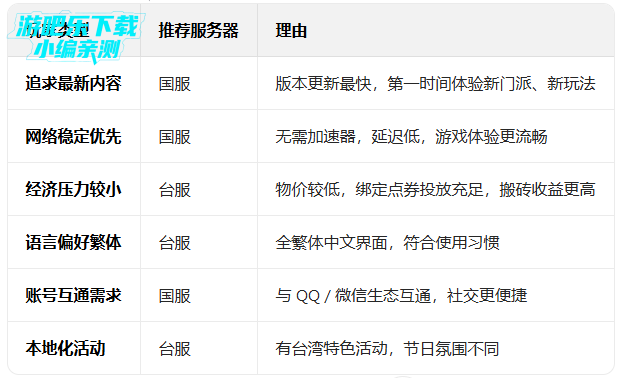 �������µ�M�ٷ�������