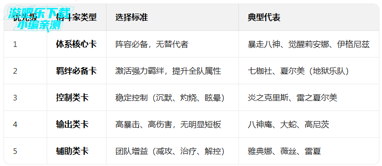 ȭ��98�ռ�֮սol�ٷ������ֻ���