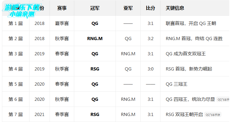 qq�ɳ����ذ�װ����ٷ���