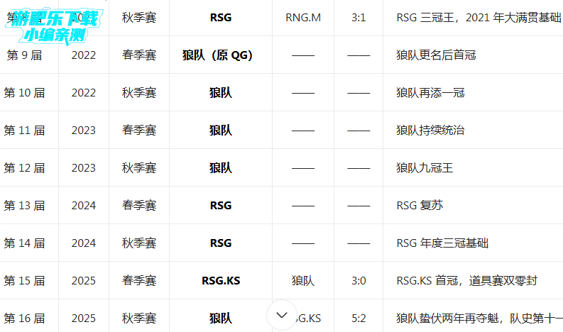 qq�ɳ����ذ�װ����ٷ���