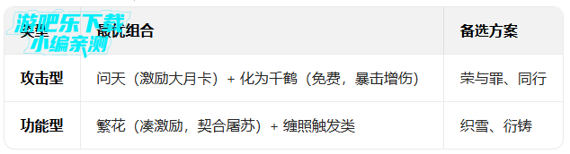 �׾����ȹٷ������ذ�װ