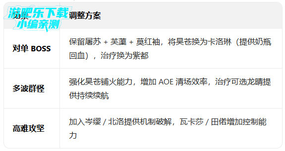 �׾����ȹٷ������ذ�װ