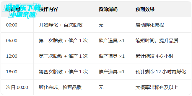 �����û��ɷ��ֻ�������