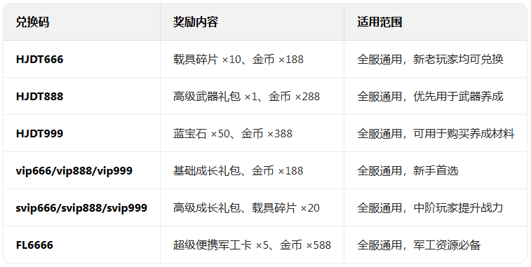 �Ͻ�ͷ�������°汾����