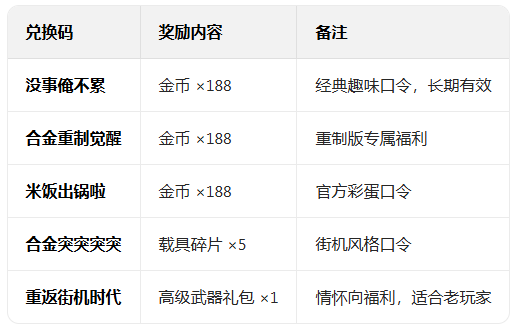 �Ͻ�ͷ�������°汾����