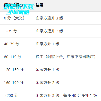 ����������������