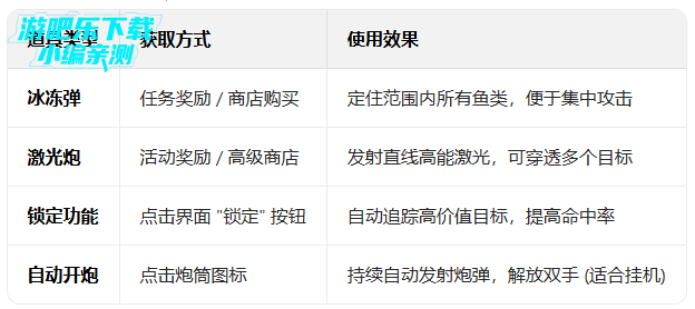 �����ð��3d��˳��Ϸ