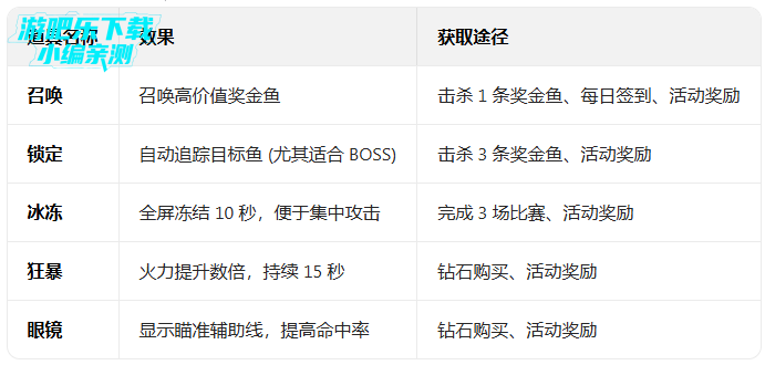 �������h5��Ϸ