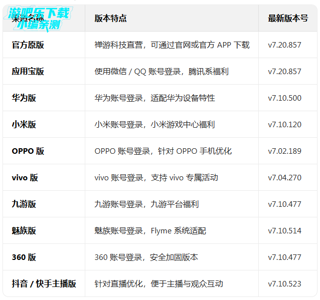 ָ���Ĵ��齫�����������°汾