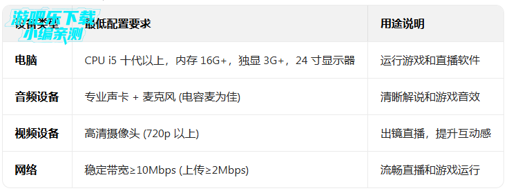 ָ���Ĵ��齫�����汾