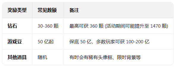 指尖四川麻将微信登录版 指尖四川麻将微信登录版