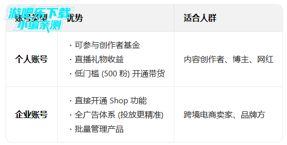 tiktok���ⶶ�����°�