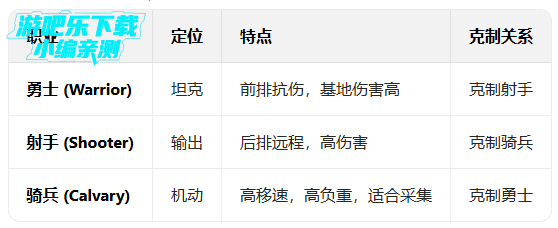 ��ʬ�����Ҵ��߹��ʰ����ذ�װ(TWD:Survivors)