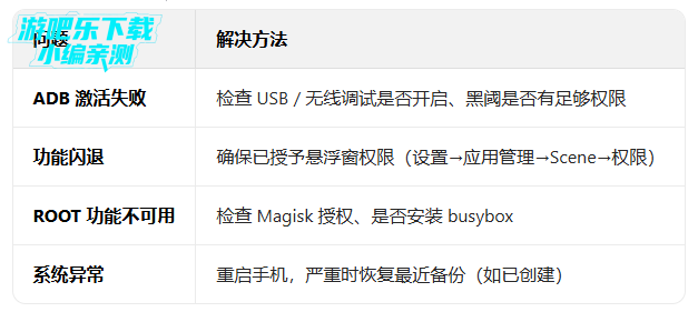 ����������ٷ������ذ�װ