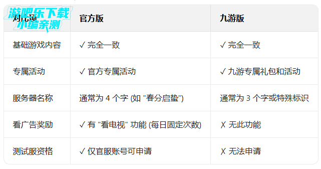 �ҵ����߾���������