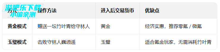 这就是江湖最新版下载安装 这就是江湖最新版下载安装