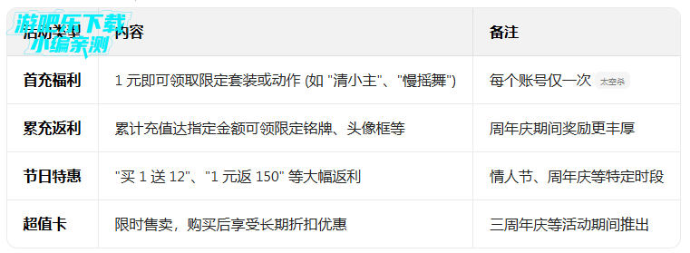 ̫��ɱ��������2026