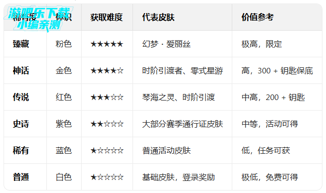 ̫��ɱ��������2026