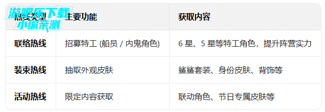 ̫���ж��������ذ�װ