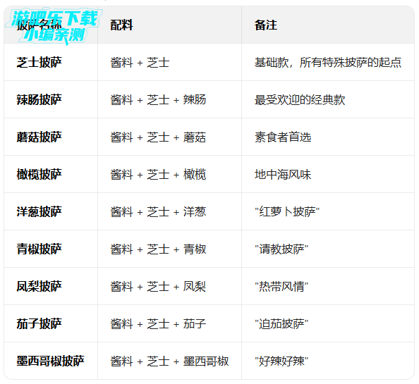 �ɿڵ������ٷ����ذ�׿���°汾(�ɿڵı���)