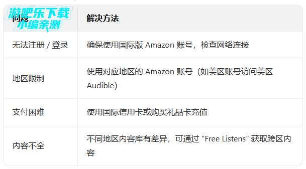 audible�������������