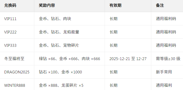 ������Ӧ�ñ�������