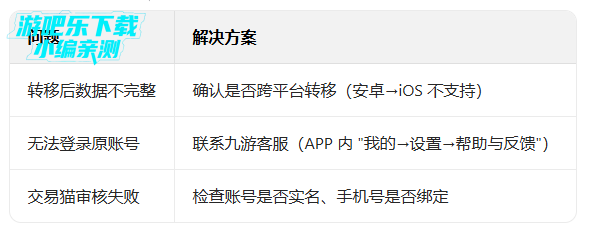 狂野飙车9九游最新版下载安装 狂野飙车9九游最新版下载安装