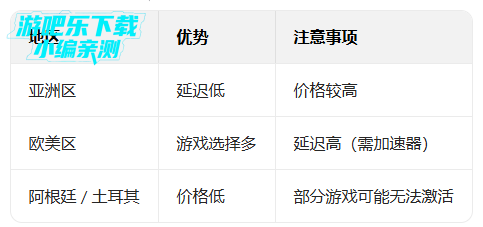 battlenet�ֻ�������(��ѩս��)