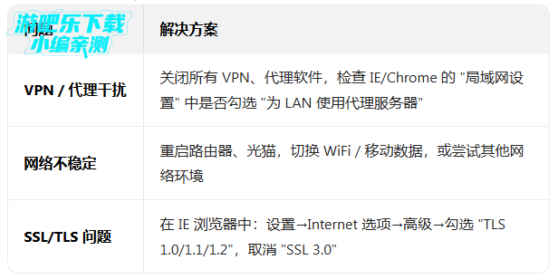 evernote国际版app下载 evernote国际版app下载