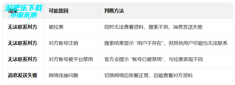 tandem�����ٷ����ذ�׿��