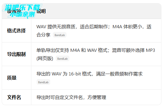 bandlab中文版免费下载最新版 bandlab中文版免费下载最新版