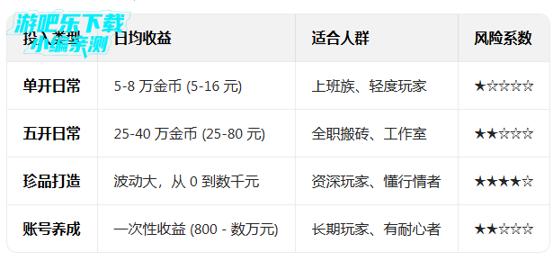 �λ�������������ٷ�˫ƽ̨