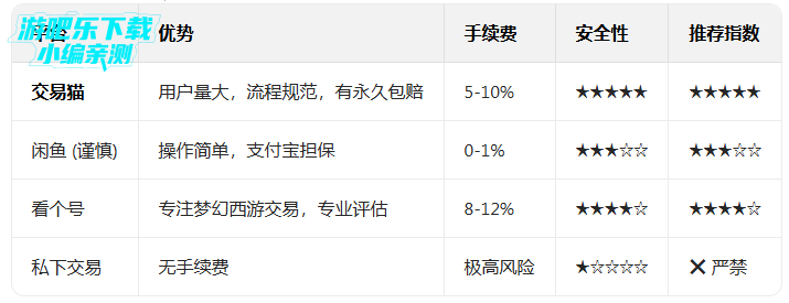 �λ�����Ӧ�ñ��氲װ