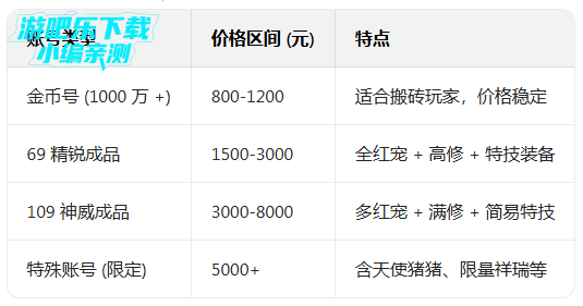 �λ�����Ӧ�ñ��氲װ