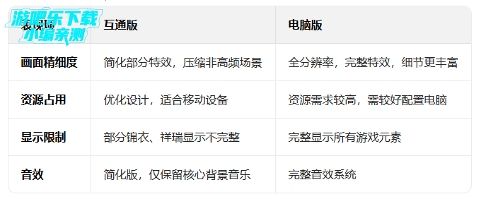 �λ����λ�ͨ�氲׿�氲װ��