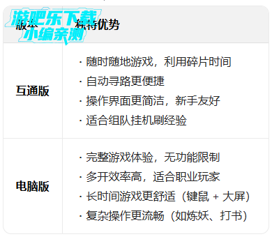 �λ����λ�ͨ�氲׿�氲װ��