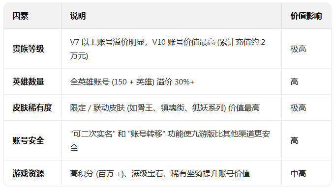 Ӣ��֮�о��ΰ汾App���ذ�װ