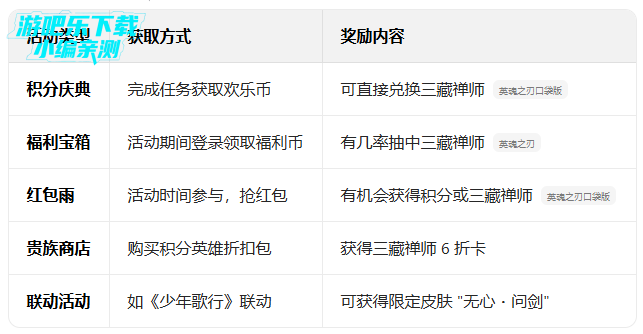 Ӣ��֮�пڴ������°汾����