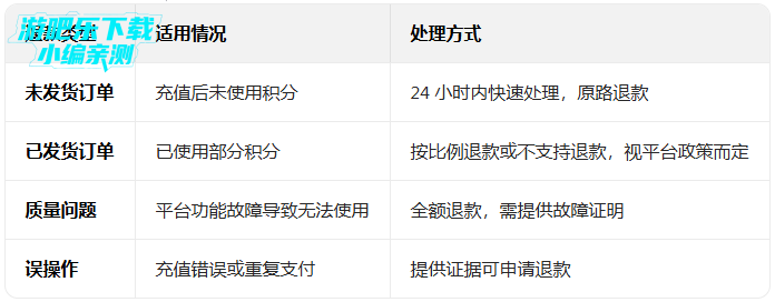 upick���°氲׿2026