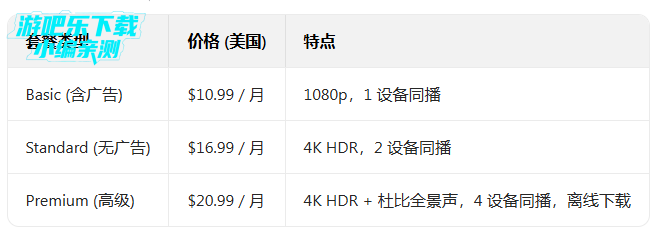 hbomax电视安装包 hbomax电视安装包