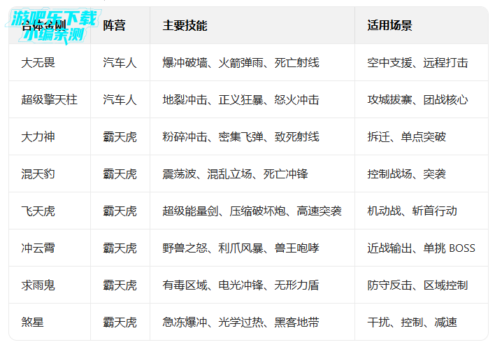 ���ν�յ���֮ս�ٷ��������ذ�װ