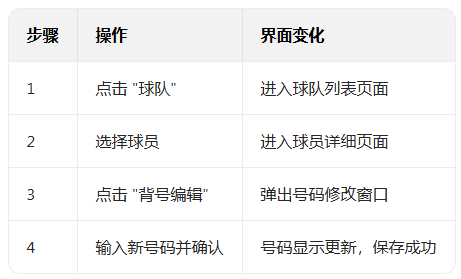 最佳十一人官方最新版 最佳十一人官方最新版