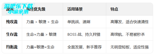 ��������MOD�˵����°�����(The Wolf)