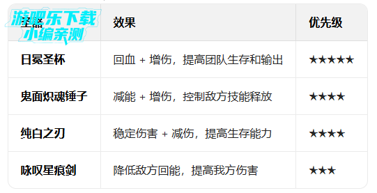 ����ʥ���ٷ����ذ�װ