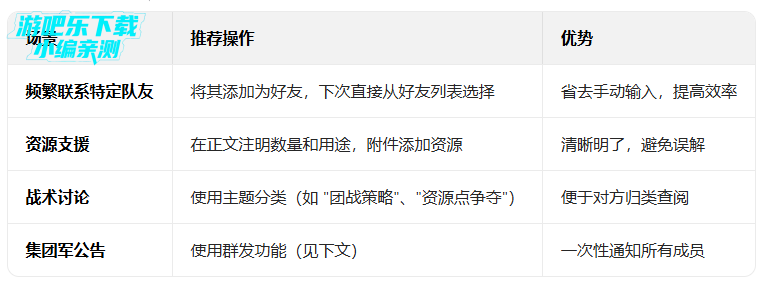 兵人大战官方正版下载安装 兵人大战官方正版下载安装