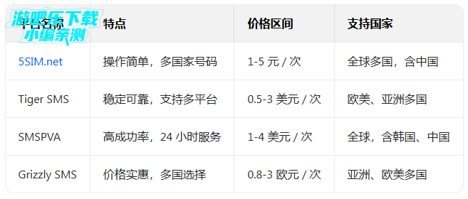 kakaotalk�����氲װ�����ذ�׿���°�