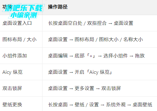 ����ϵͳ���氲װ��